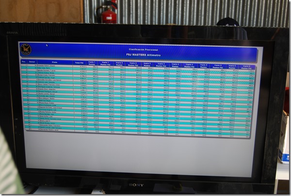 Pantalla datos vuelos
