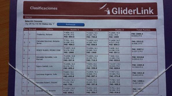 11096711_10206492395932338_250481225421946146_n