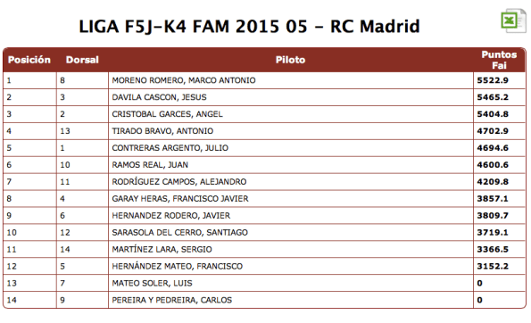 Captura de pantalla 2015-06-01 10.28.49