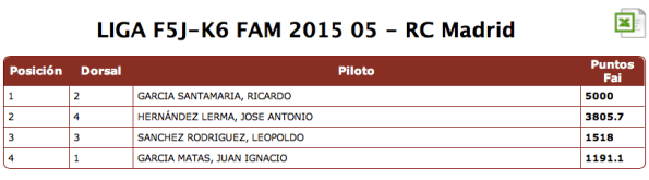 Captura de pantalla 2015-06-01 14.21.39