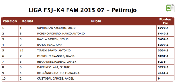 Captura de pantalla 2015-09-15 10.43.50