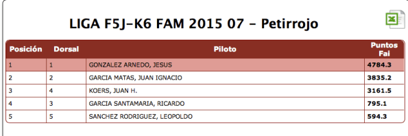 Captura de pantalla 2015-09-15 10.44.01