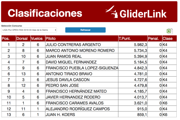 Captura de pantalla 2016-04-04 11.19.21