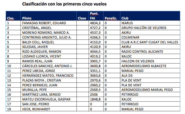 Captura de pantalla 2016-05-23 16.05.53