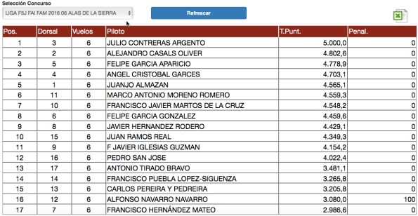 CLAS-ALAS-2016-06-19_23-30-35