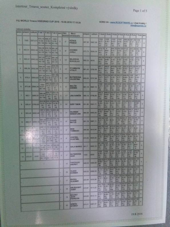 clasFlyoff14040019_1413979138618467_4856497403489575708_n