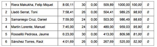 captura-de-pantalla-2016-10-16-a-las-21-18-13
