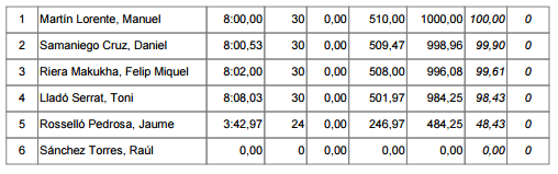 captura-de-pantalla-2016-10-16-a-las-21-18-33