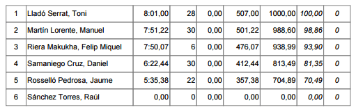 captura-de-pantalla-2016-10-16-a-las-21-18-50