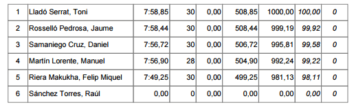 captura-de-pantalla-2016-10-16-a-las-21-18-59