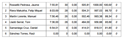 captura-de-pantalla-2016-10-16-a-las-21-19-08