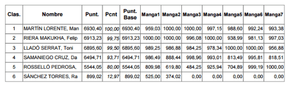 captura-de-pantalla-2016-10-16-a-las-21-22-49