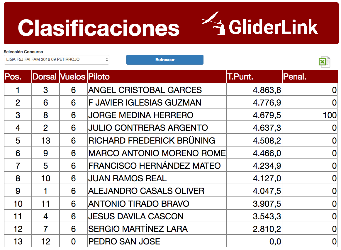 captura-de-pantalla-2016-10-16-a-las-22-39-18