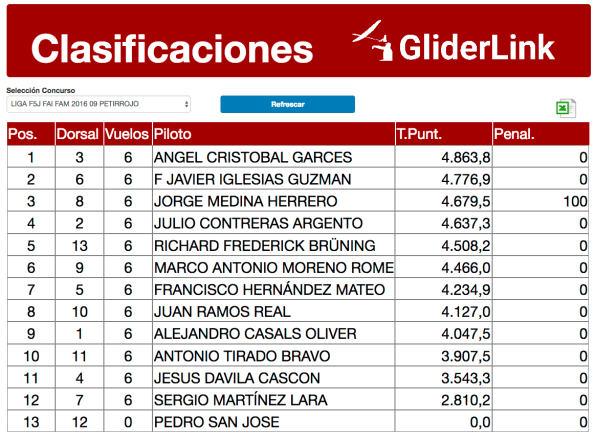 captura-de-pantalla-2016-10-16-a-las-22-39-18