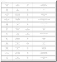 20170106-1_Inscritos