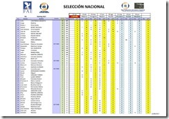 20170806_Ranking_Liga_F5J