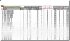 20171022_CA_F5G_Datos
