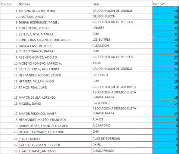 Screen Shot 2018-04-15 at 19.51.35