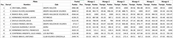 Screen Shot 2018-05-27 at 23.47.45