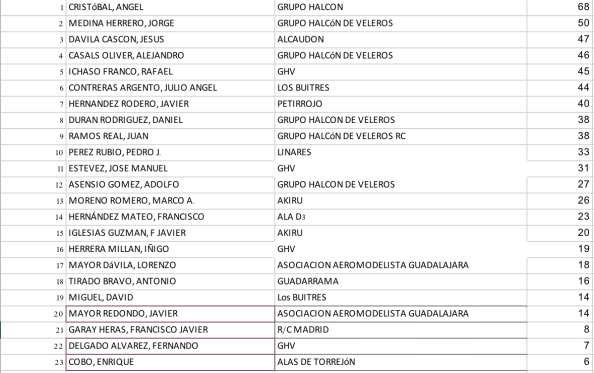 Screen Shot 2018-05-28 at 23.43.59