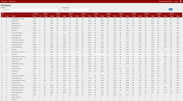 Screen Shot 2018-06-17 at 22.38.15