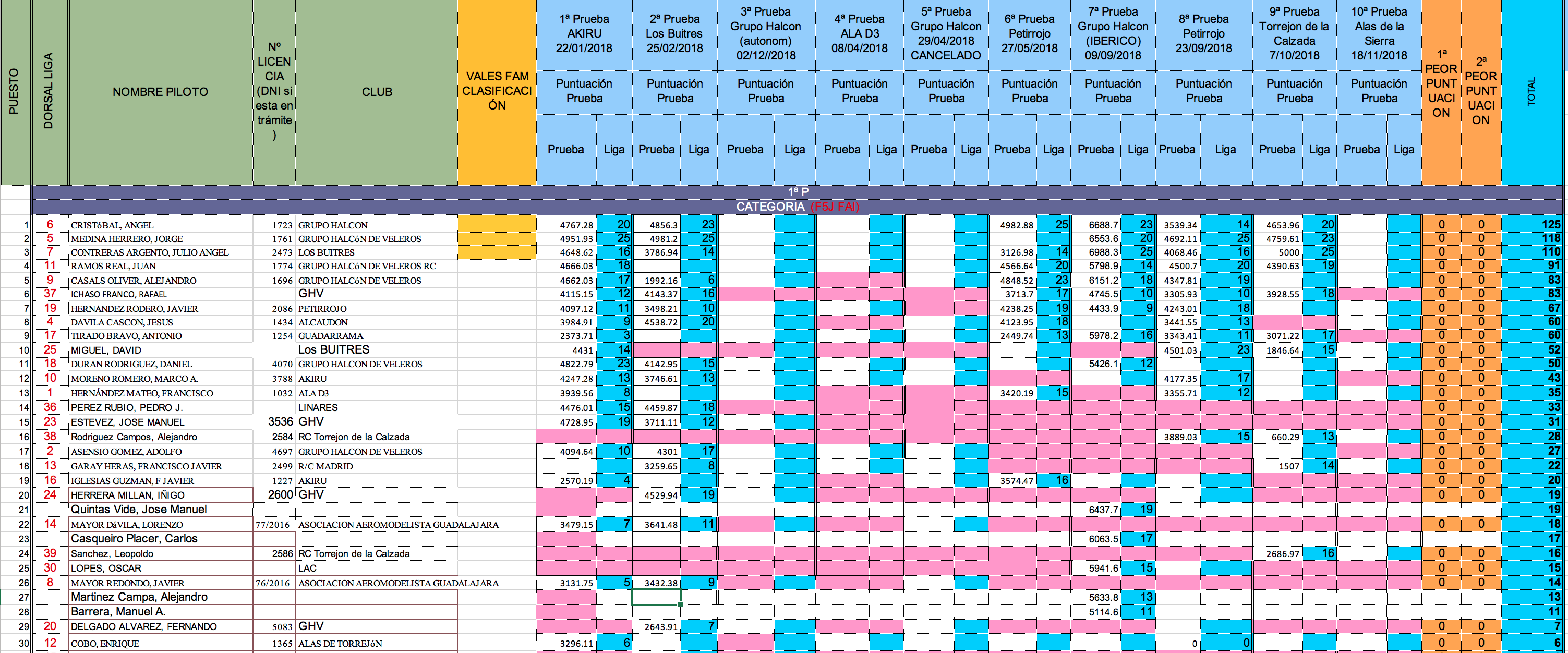 Screen Shot 2018-10-07 at 23.02.11