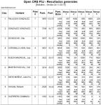 20191124_Resul Grles