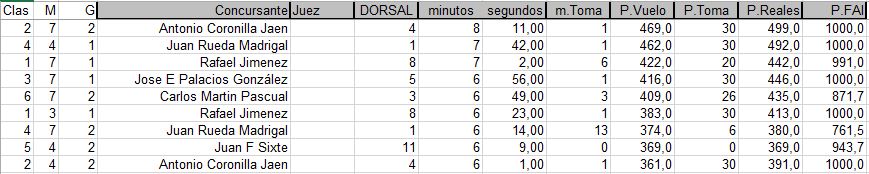 20200202_50g-Mas-6min